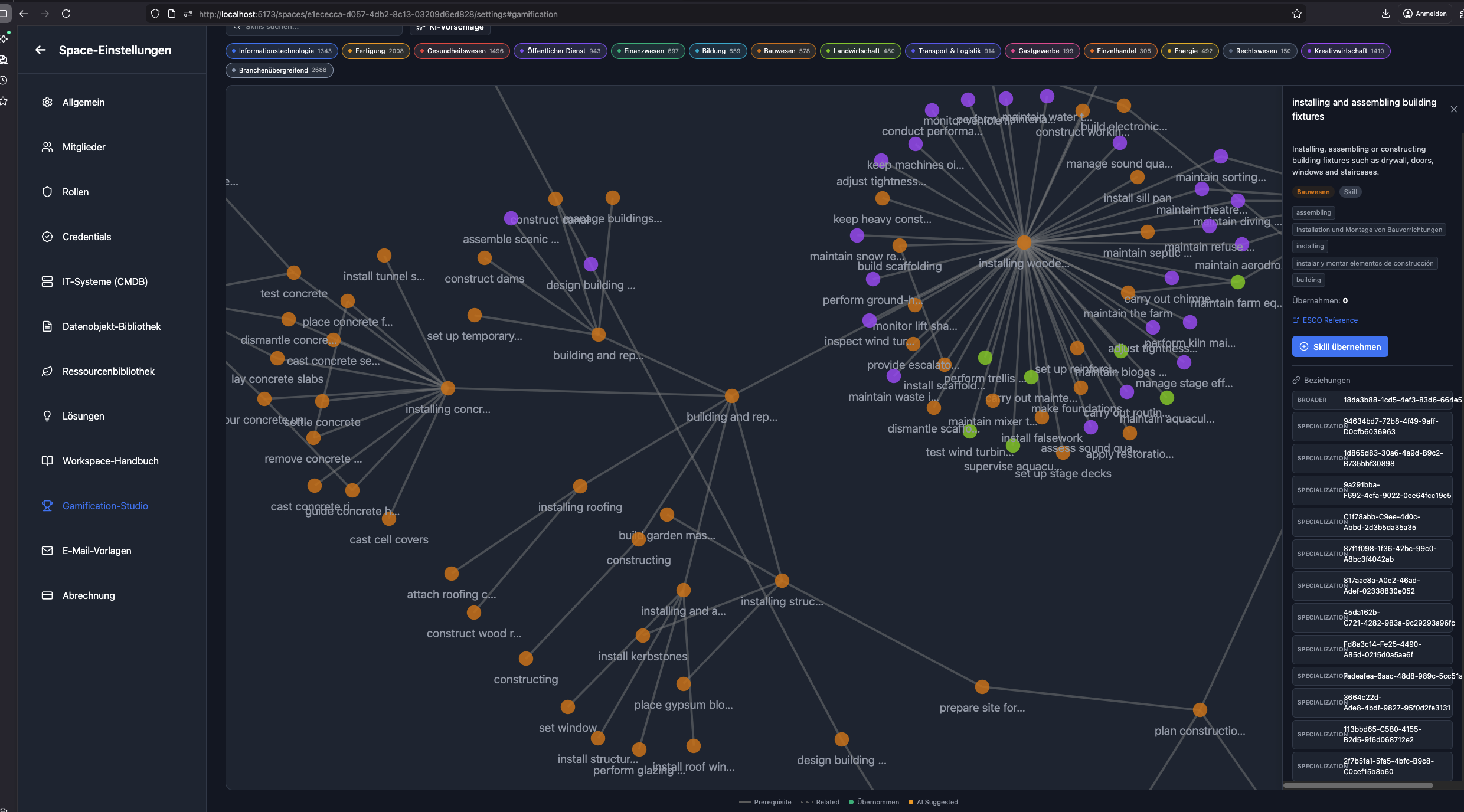ProcesOS task taxonomy — knowledge graph showing capabilities, tasks, and dependencies