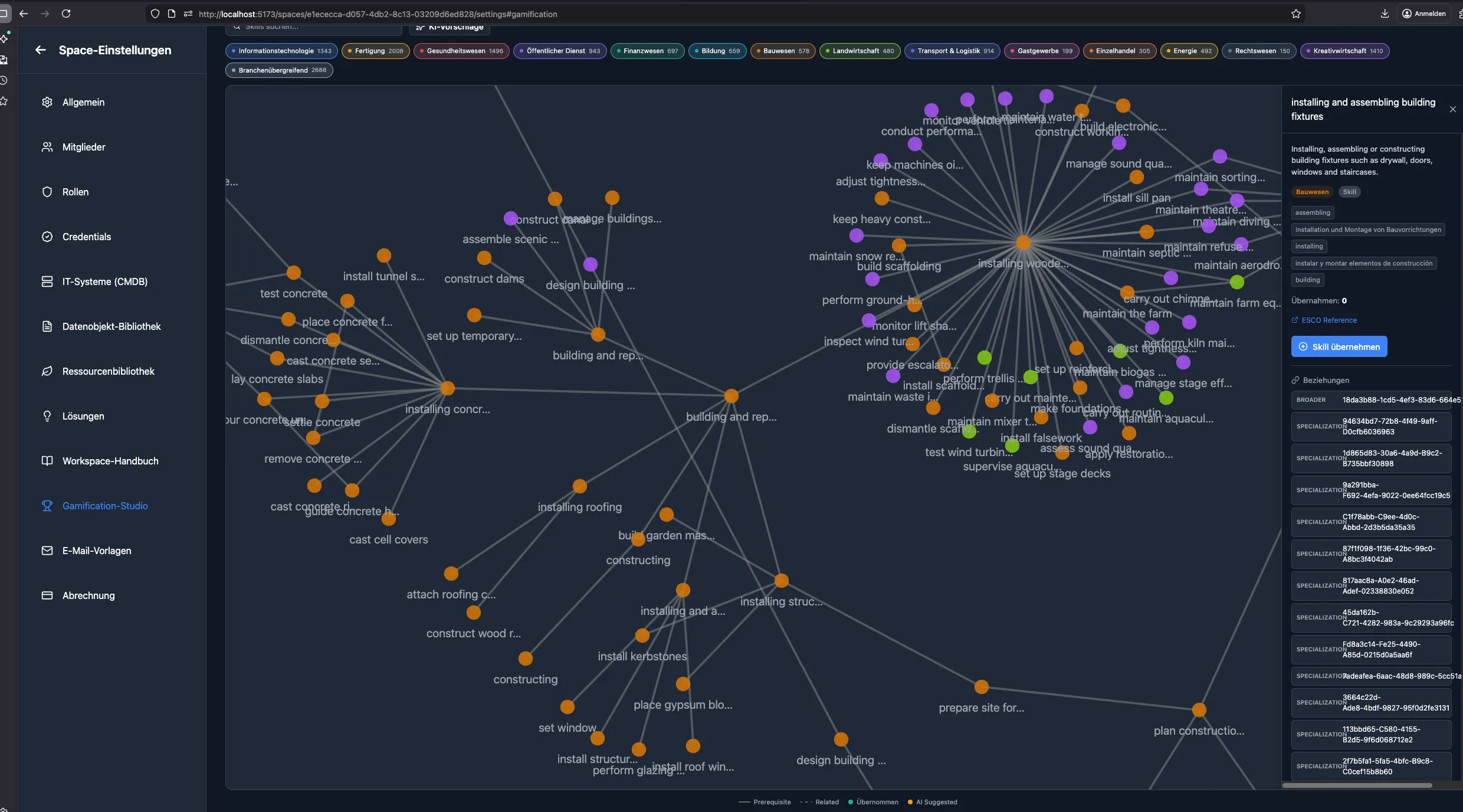 ProcesOS task taxonomy — knowledge graph showing capabilities, tasks, and dependencies